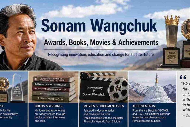 Sonam Wangchuk Awards, Books, Movies & Achievements