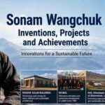 Sonam Wangchuk Inventions, Projects and Achievements